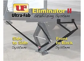 48-979080 Ultra Fab Products Inc Ultra-fab Eliminator Ii Stabilizer System - Front-to-back