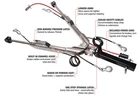 Roadmaster 576 Sterling Tow Bar New. Price: $1375.00.