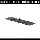 Curt Over Bed Gooseneck Hitch, Fixed Ball, 30K Lbs Gtw, 2-5/16 65500 New. Price: $297.99.