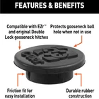 Curt 66165 Double Lock Gooseneck Cap New. Price: $25.98.