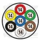 Heavy Duty 14 Gauge 7 Way Conductor Wire Rv Trailer Cable Cord, 50'(EAST Penn) New. Price: $86.99.