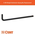 Replacement Trutrack 2P Weight Distribution Spring Bar (8-10K) New. Price: $89.53.