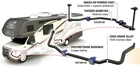 Roadmaster 1139-149 Sway Bar New. Price: $1075.00.