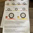 Homeon Wheels Camper Leveling Blocks WH-202 Single And Dual Wheel/an New. Price: $73.78.