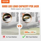 Vevor Heavy-duty Rv Leveling Jacks (4-PACK) 6000 Lbs Capacity New. Price: $43.99.