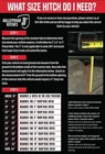 Bulletproof HD204 2.0" Heavy Duty 4" Drop Or Rise Hitch New. Price: $359.00.
