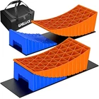Welluck Camper Leveler, Rv Leveling Blocks 2 Packs, Triangle Type New. Price: $37.15.