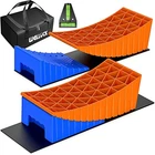 Welluck Camper Leveler, Rv Leveling Blocks 2 Packs, Triangle Type New. Price: $38.16.