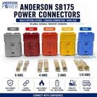 Anderson SB175 Power Plug Connector Kit 175A 600V Choose 6, 4, 2 1/0 Awg New. Price: $32.00.