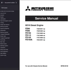 Mitsubishi FD100, FD115, FD135, FD150A Forklift Service Repair Manual Pdf Usb Like. Price: $39.99.